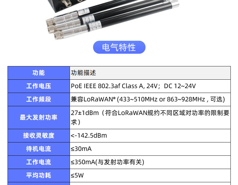 LoRaWAN尼龙阀控远传水表