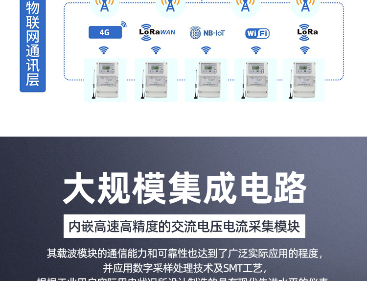 三相费控智能电表