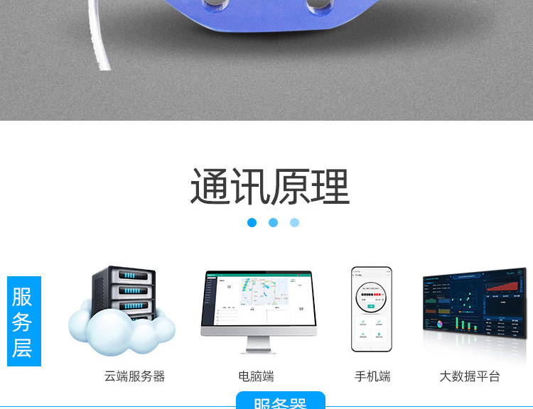 大口径光电直读远传水表