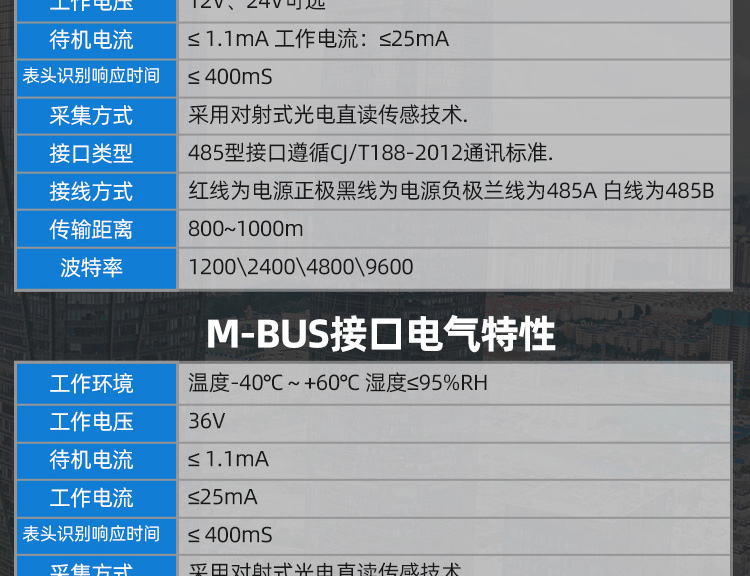 大口径光电直读远传水表