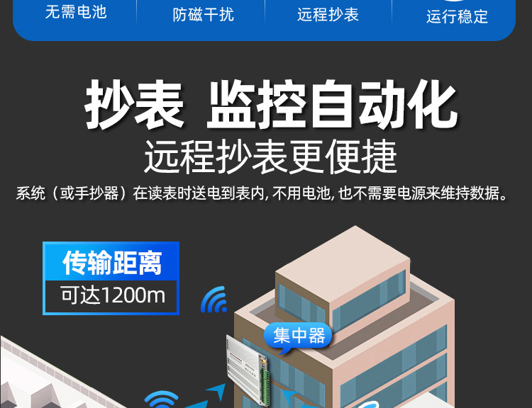 大口径光电直读远传水表