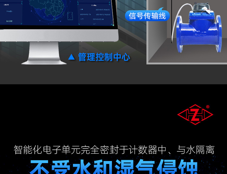 大口径光电直读远传水表