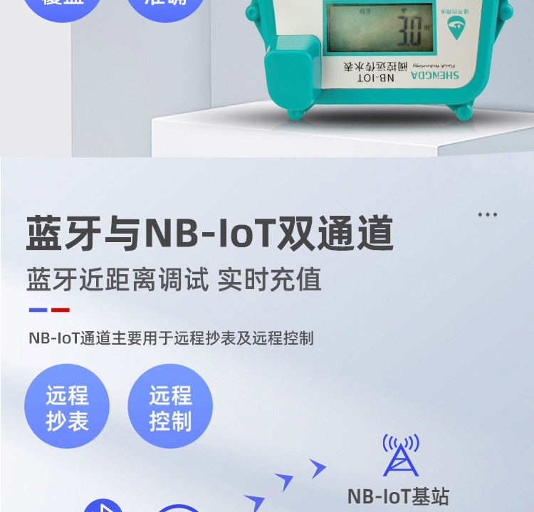NB蓝牙阀控智能远传水表