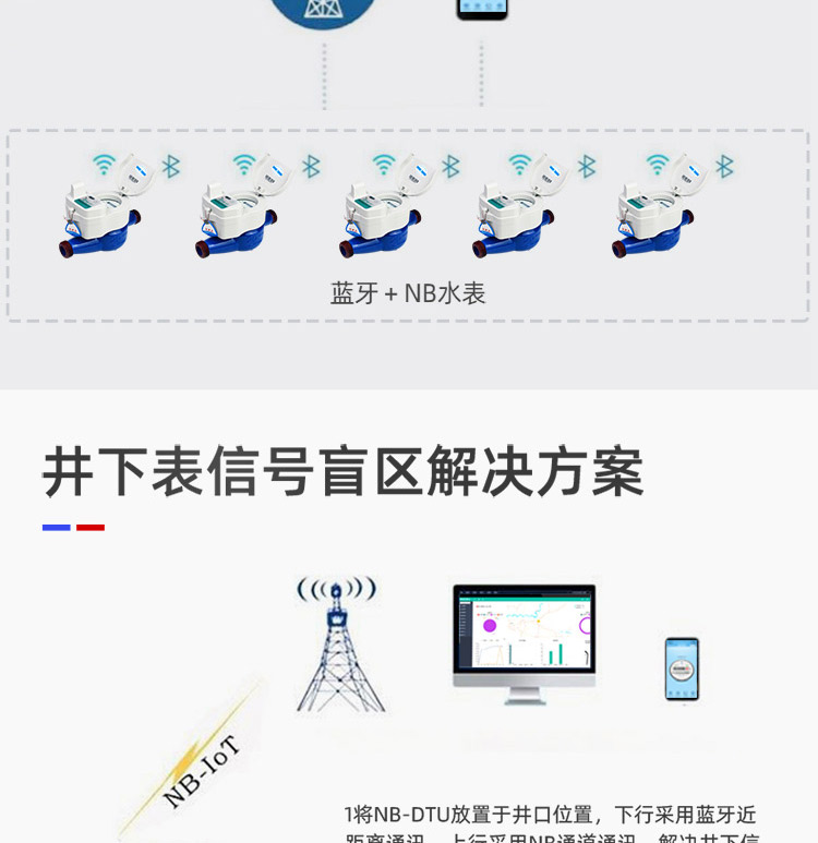 NB-lOT蓝牙无线远传水表