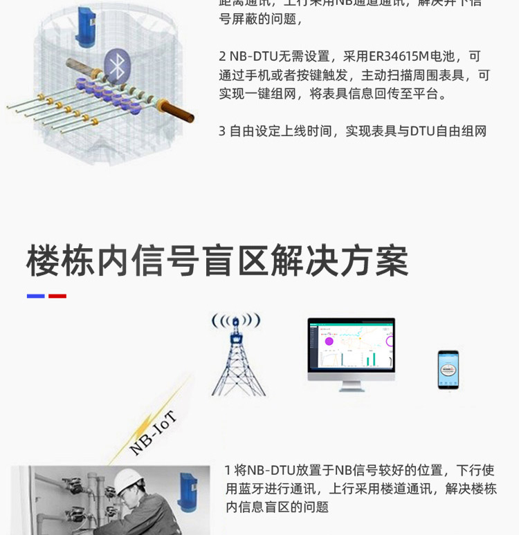 NB-lOT蓝牙无线远传水表