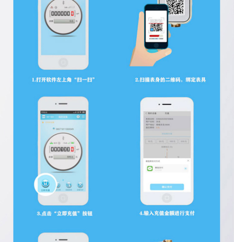 NB-lOT蓝牙无线远传水表