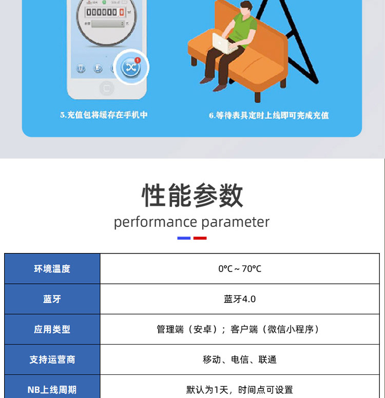 NB-lOT蓝牙无线远传水表