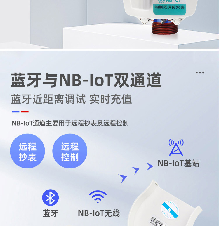 NB-lOT蓝牙无线远传水表