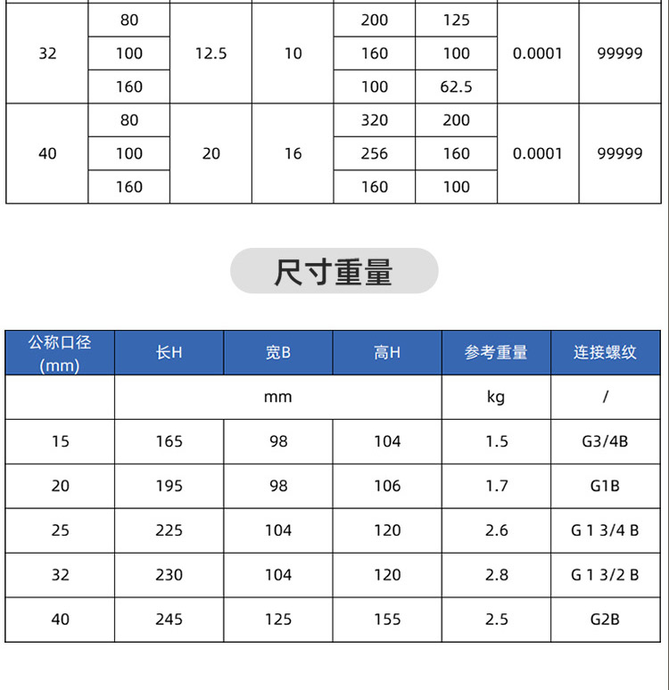 NB-lOT蓝牙无线远传水表