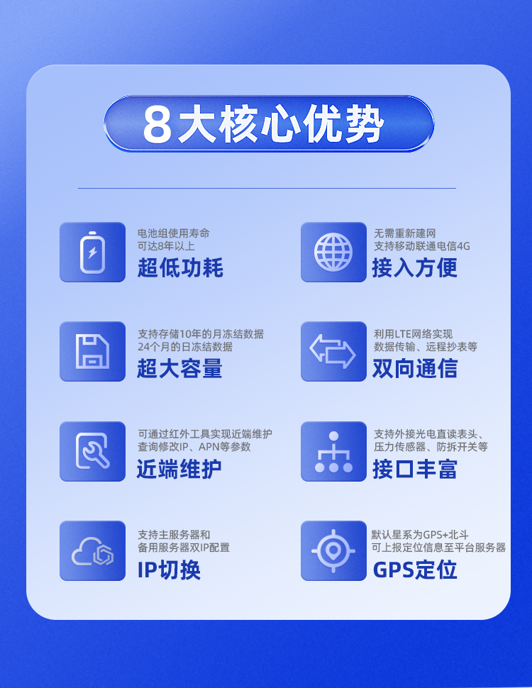 Cat.1无线远传智能水表